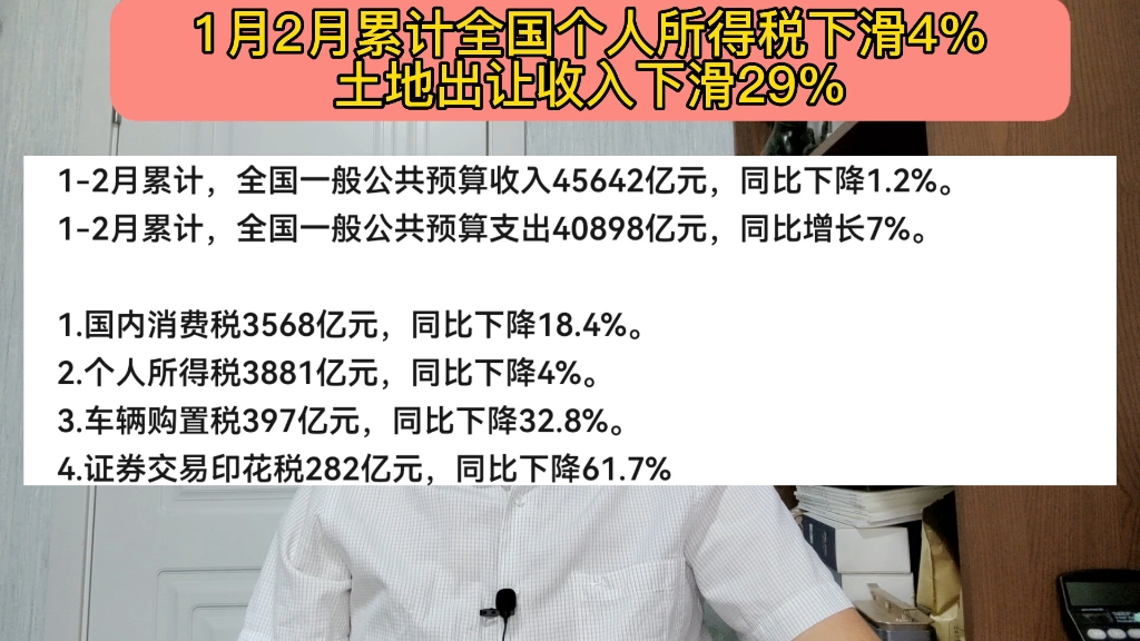 1月2月累计个人所得税下滑4%,土地出让收入下滑29%哔哩哔哩bilibili