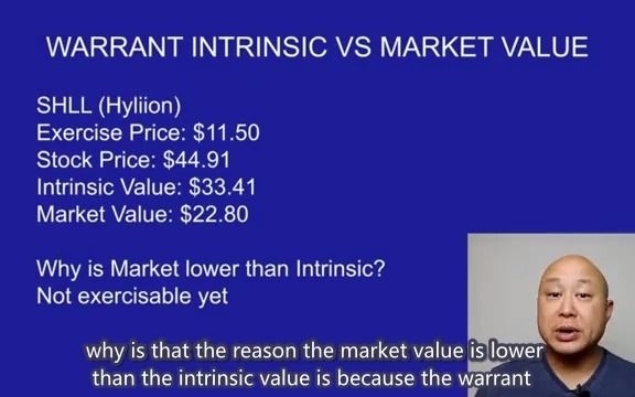 美股权证spac warrant入门 史上最精简版,只要这一篇足够,英文字幕哔哩哔哩bilibili