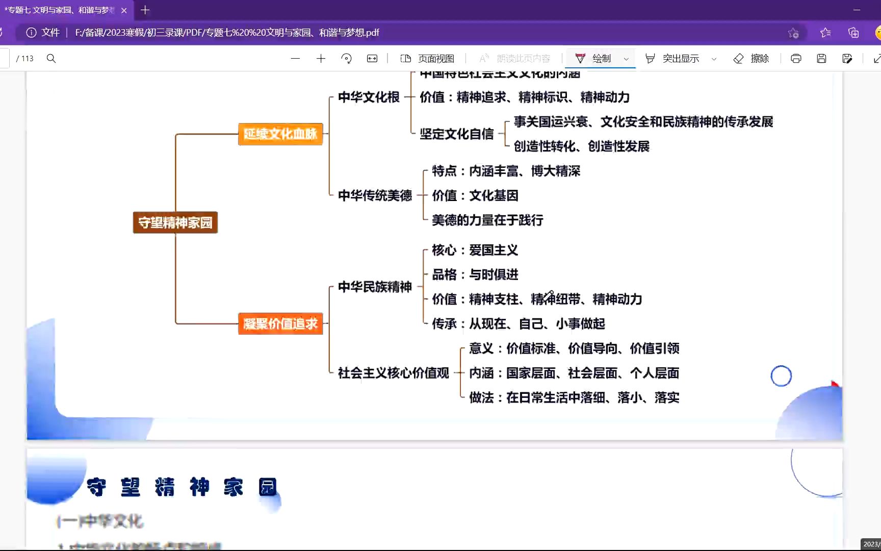 和谐与梦想圆思维导图图片