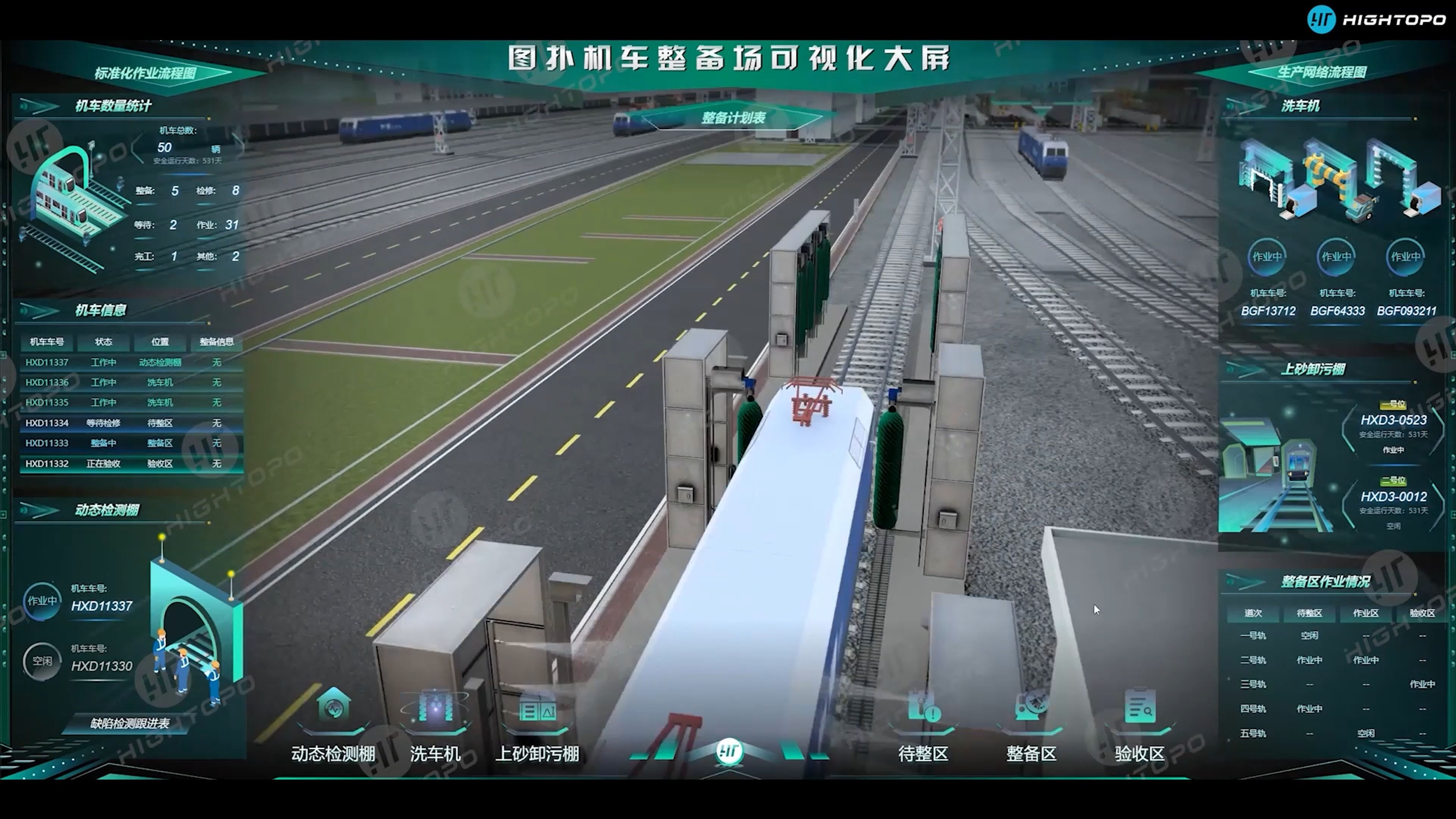 轨道交通数字孪生可视化监控平台