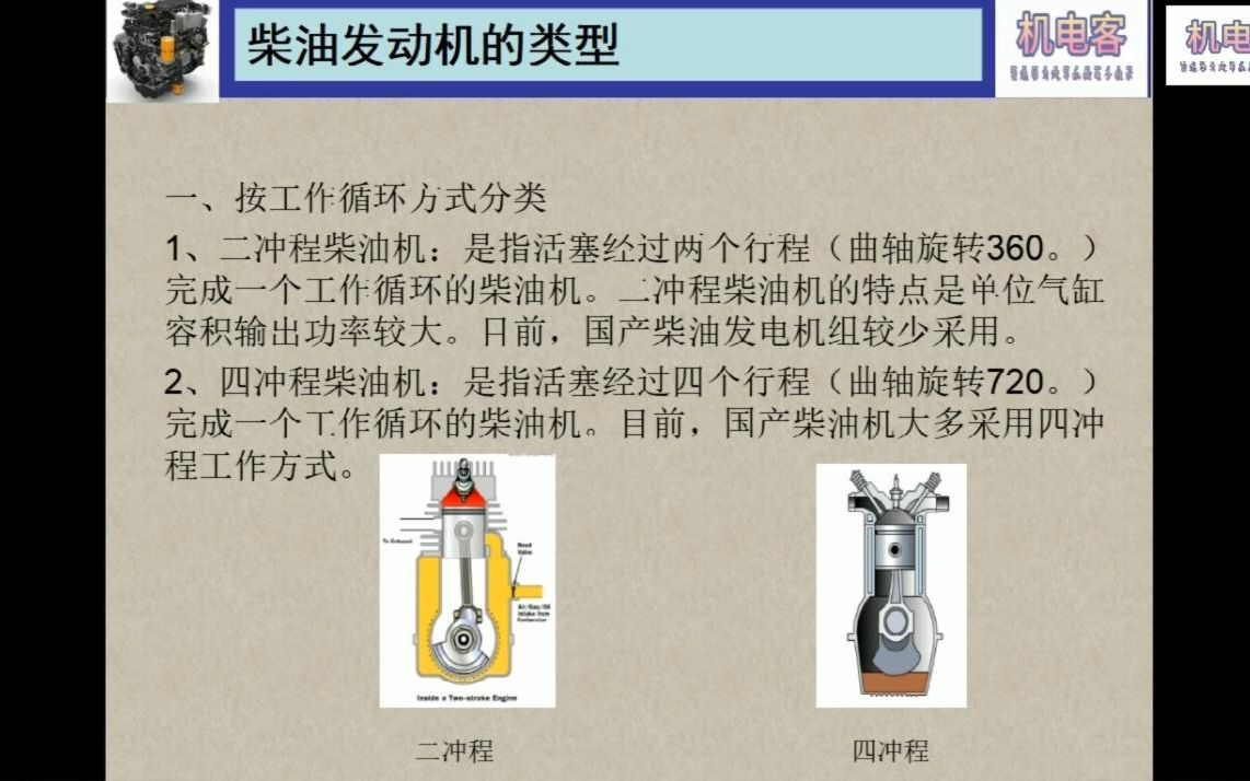 [图]柴油发动机构造与原理第三节