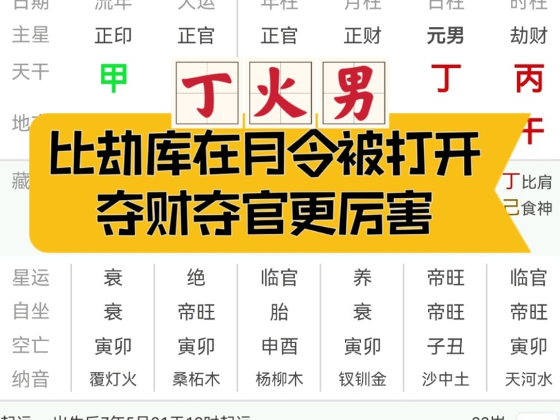 比劫库在月令打开夺财夺官更厉害哔哩哔哩bilibili