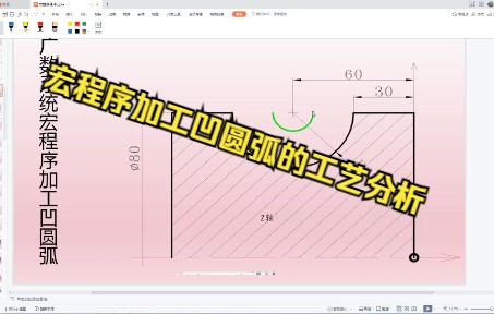 121:宏程序加工凹圆弧的工艺分析哔哩哔哩bilibili