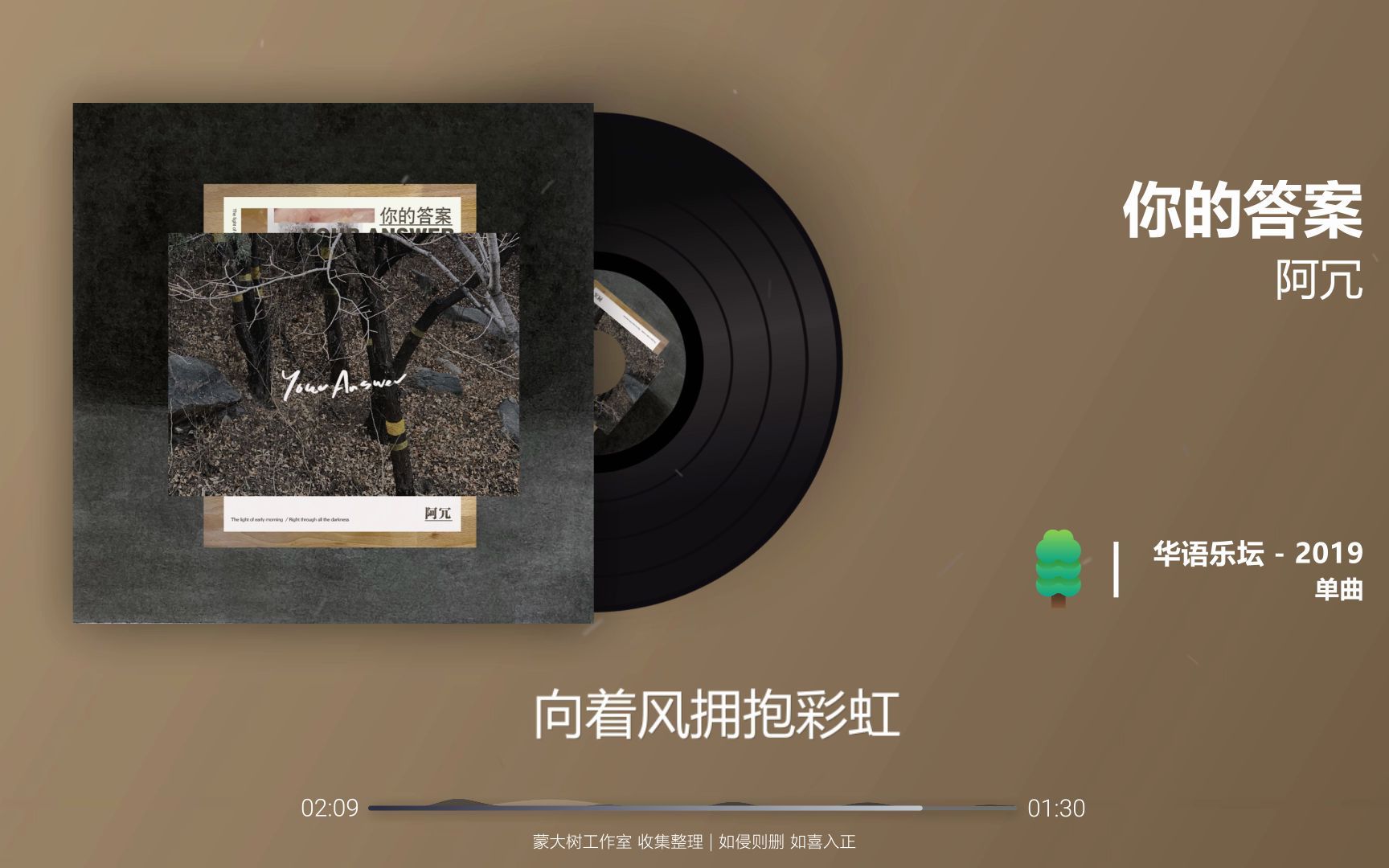 【阿冗-你的答案】完整版 动态歌词 抖音热歌榜 2019_哔哩哔哩_bili