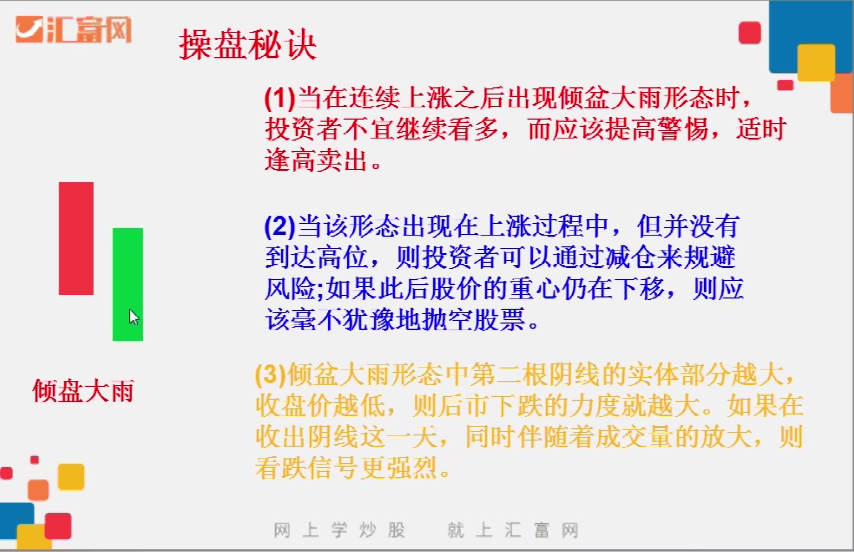 股票入门基础知识:小K线大学堂倾盘大雨哔哩哔哩bilibili