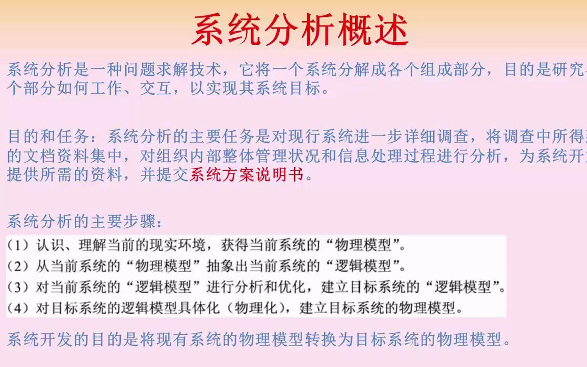 课时22结构化开发方法系统设计WebApp设计需求工程(软考中级软件设计师西塞)哔哩哔哩bilibili