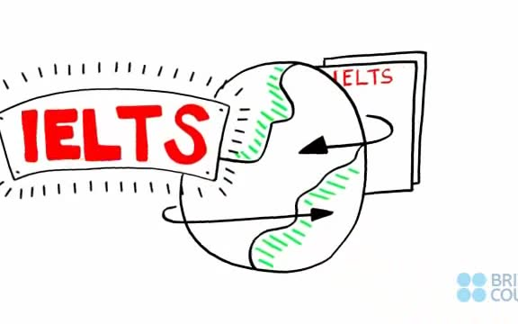 【雅思口语】评分标准 IELTS [2020年]哔哩哔哩bilibili