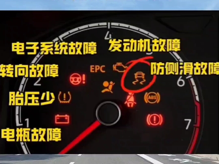 仪表盘上的这几个故障灯都分别是代表什么意思,有车的赶紧学习起来#汽车故障灯 #每天一个用车知识哔哩哔哩bilibili