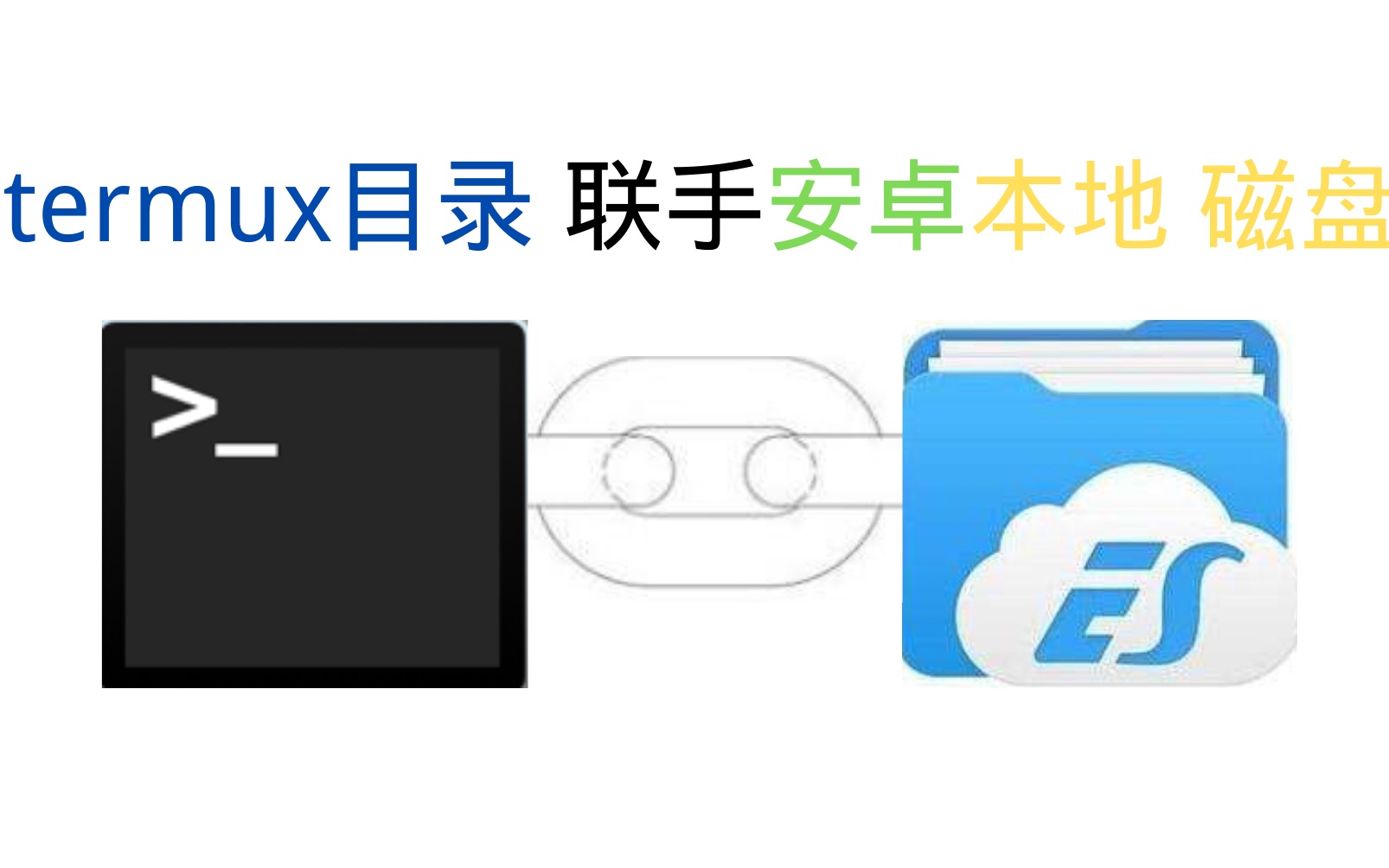 【termux系列教程】termux连接(打开)本地磁盘目录(优化系列2)哔哩哔哩bilibili