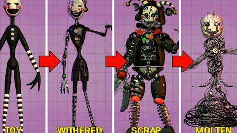 Sfm fnaf animatronics preto para o casamento marca de aço cor