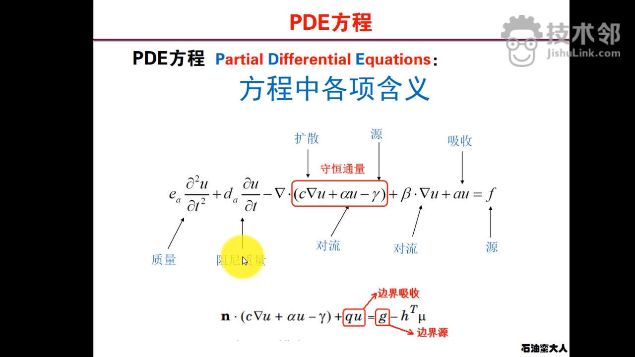 第21讲:PDE方程(一).mp4哔哩哔哩bilibili