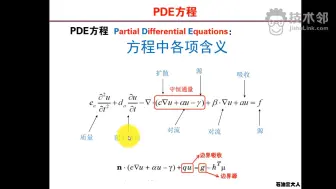 Descargar video: 第21讲：PDE方程（一）.mp4