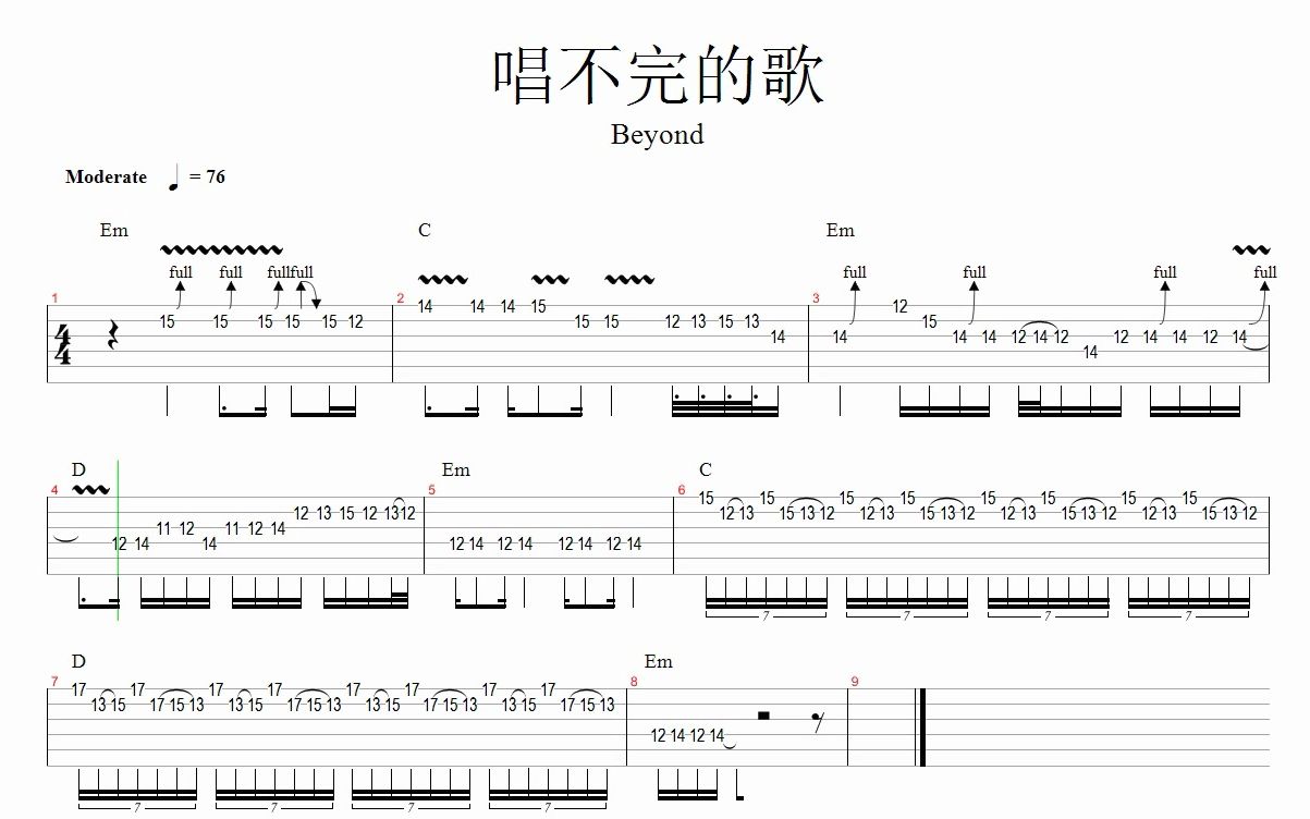 唱不完的歌 solo - beyond 吉他谱