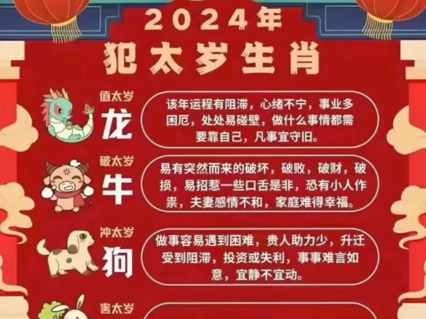 方粉up揭秘2024年犯太岁生肖