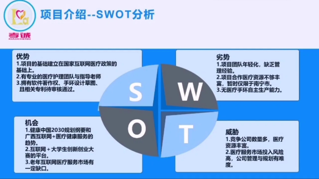 第八届大学生互联网+项目哔哩哔哩bilibili