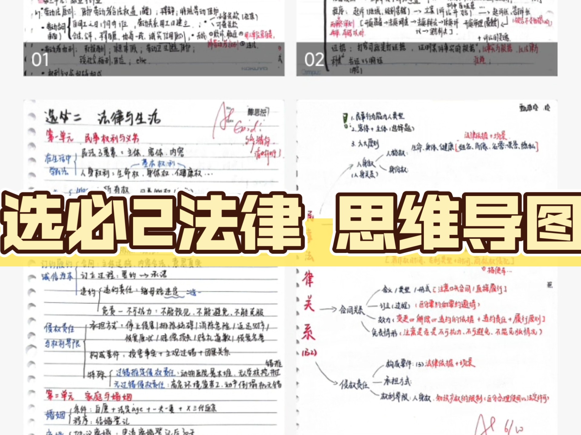 高三笔记本模板（康奈尔法/思维导图法）的简单介绍