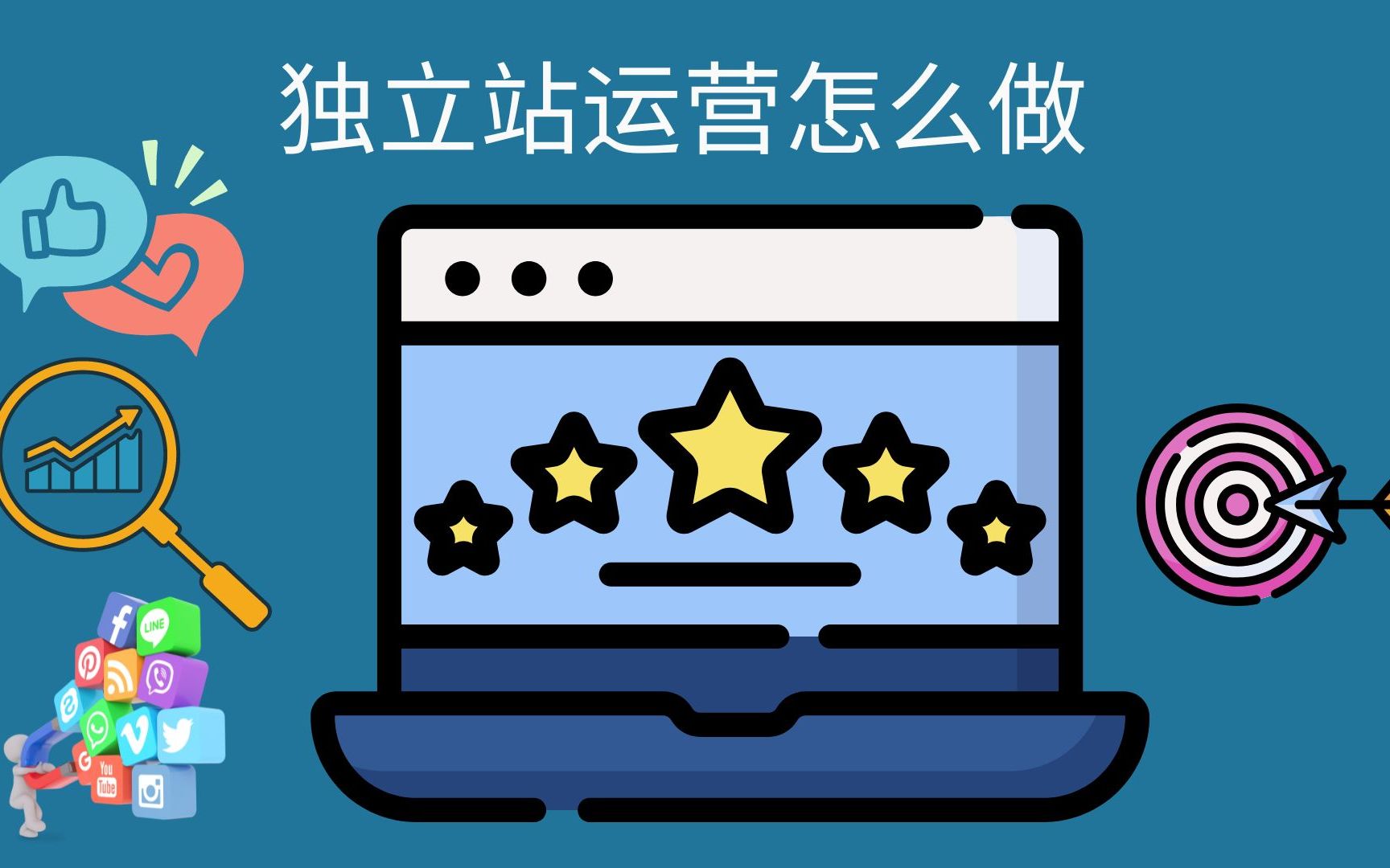 跨境电商独立站建站怎么选品运营零基础教学哔哩哔哩bilibili