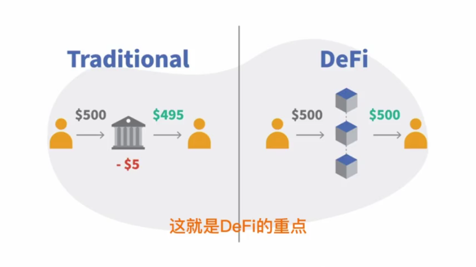 佛萨奇DAPP系统开发|原力元宇宙佛萨奇2.0智能合约技术哔哩哔哩bilibili