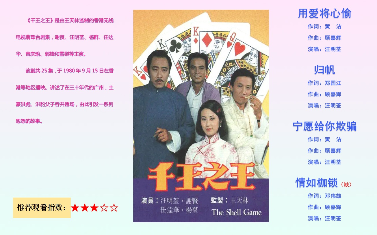那些年我们曾经追过的剧千王之王1980