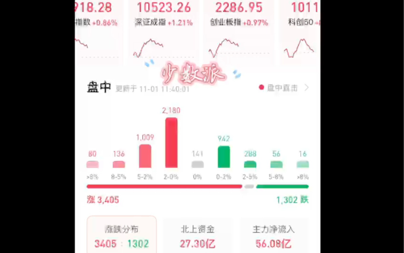 乱云飞渡哔哩哔哩bilibili