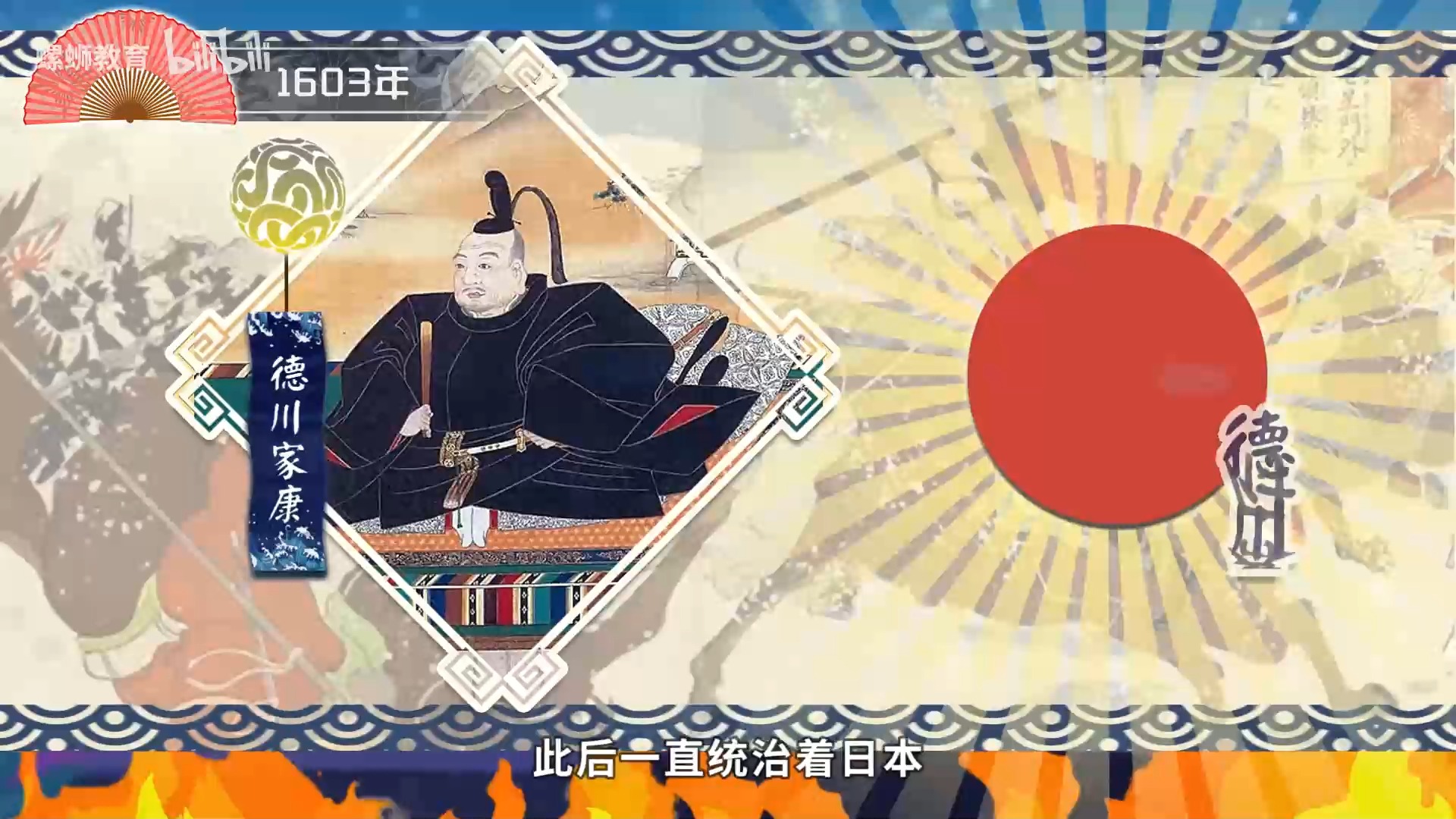 第4课 日本明治维新