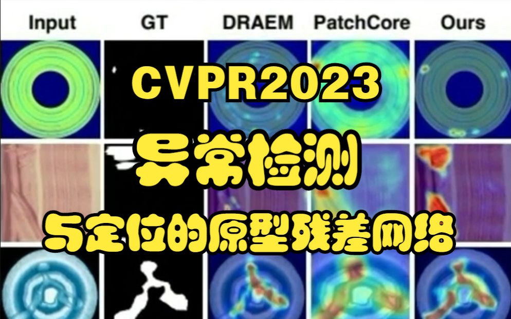 CVPR2023: 异常检测与定位的原型残差网络哔哩哔哩bilibili