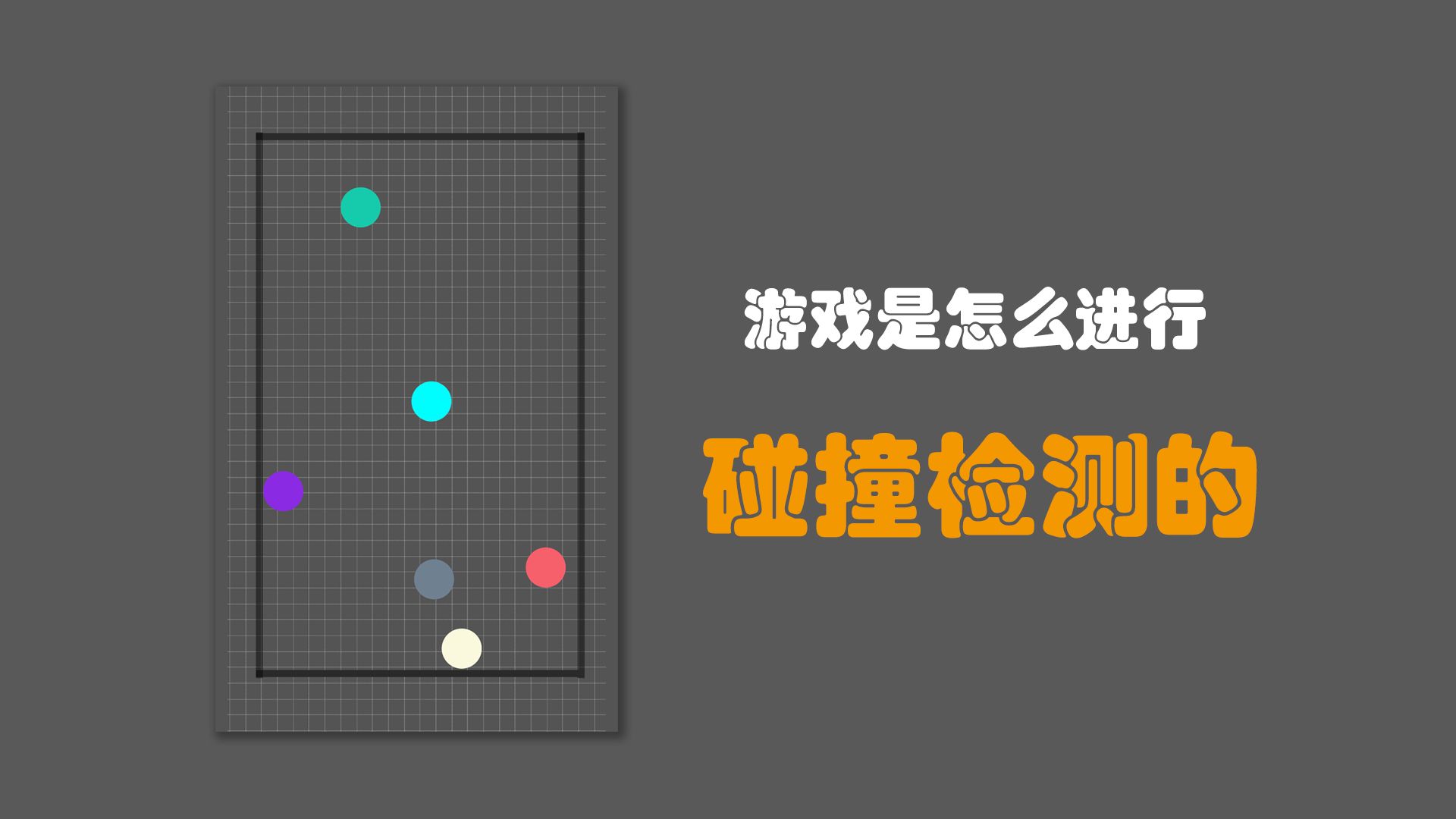 游戏是怎样进行碰撞检测的?