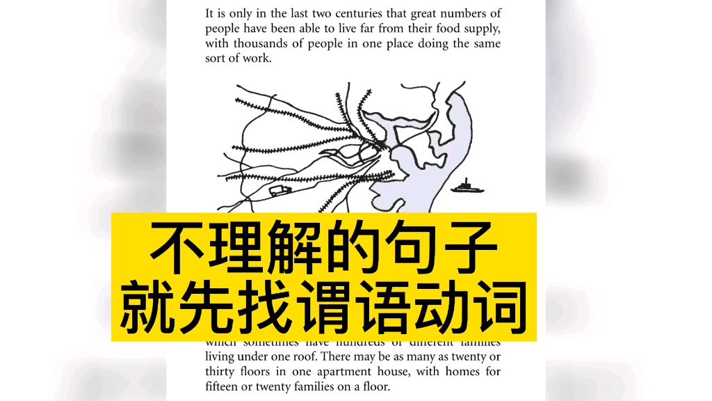 不理解的句子就先找谓语动词,确定主句翻译顺序哔哩哔哩bilibili