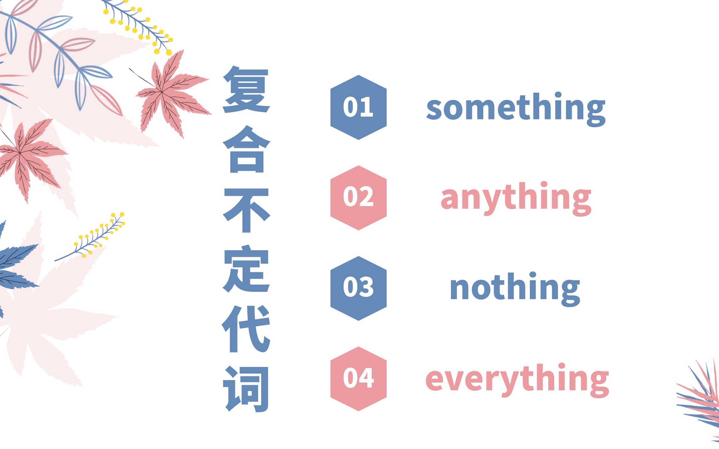 [图]初中知识点：复合不定代词somthing,anything等的用法