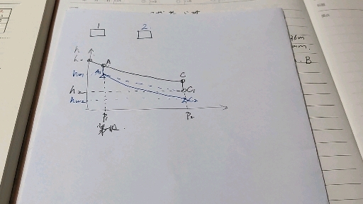 湿陷性黄土双线法哔哩哔哩bilibili