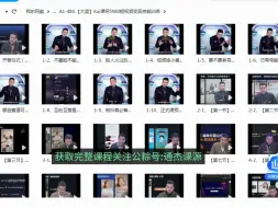 Download Video: 大蓝5980短视频流量变现技能训练课程全套