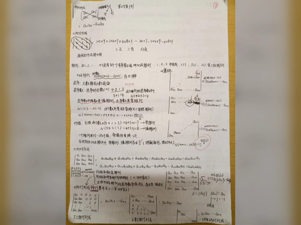 [图]宋浩老师线代网课笔记，如果你觉得这个笔记对你有帮助，可以求个一键三连嘛