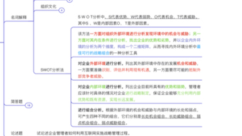 2016年swot分析法(名词解释)哔哩哔哩bilibili