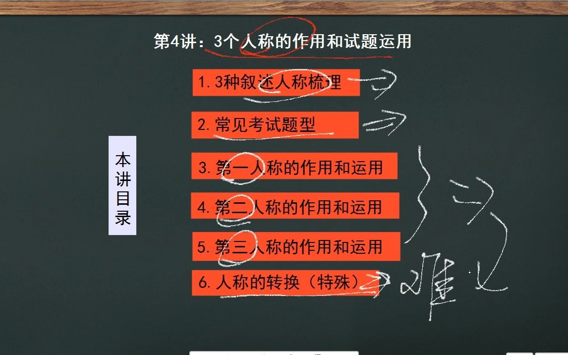 【记叙文阅读攻略15】第4.1讲:记叙的人称——三大人称叙述的作用分析哔哩哔哩bilibili