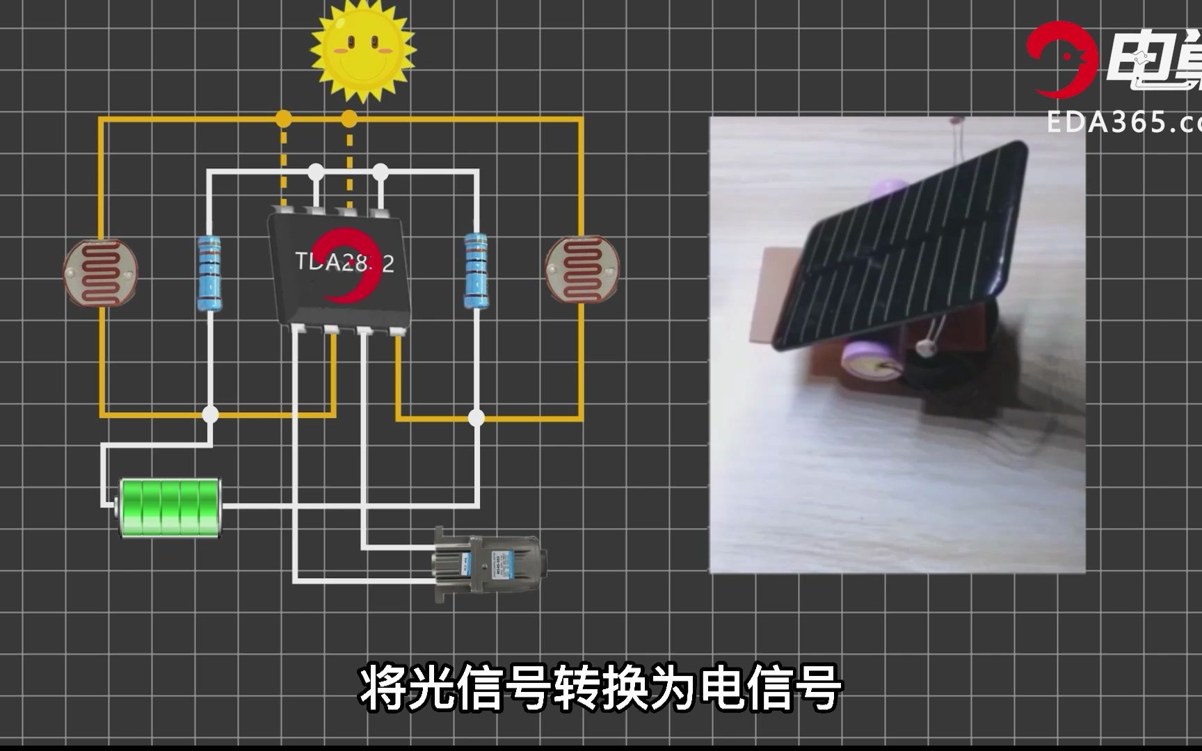 怎么让太阳能电池板跟着太阳跑,光电检测电路少不了哔哩哔哩bilibili