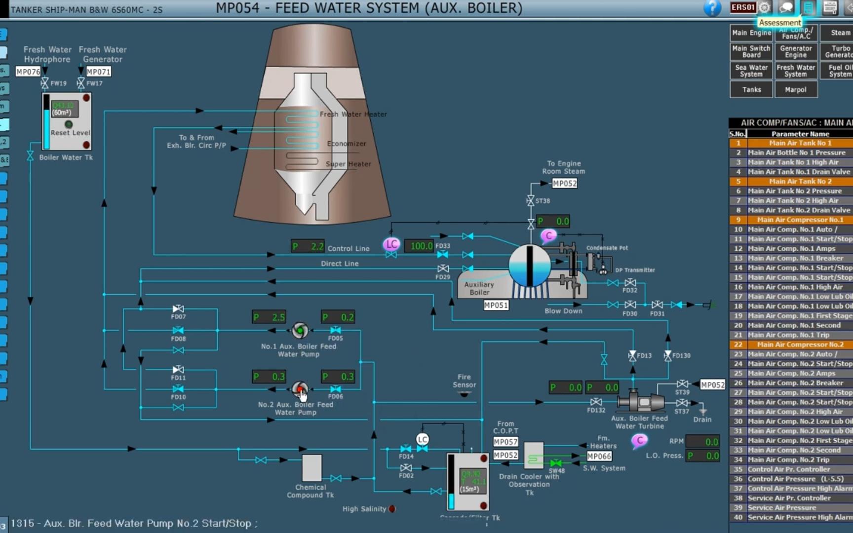 [图]轮机模拟器操作之瘫船启动Engine Room Simulator_DEAD SHIP_AUX.BLR ( MARPOL)