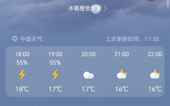 天气预报真是疯了