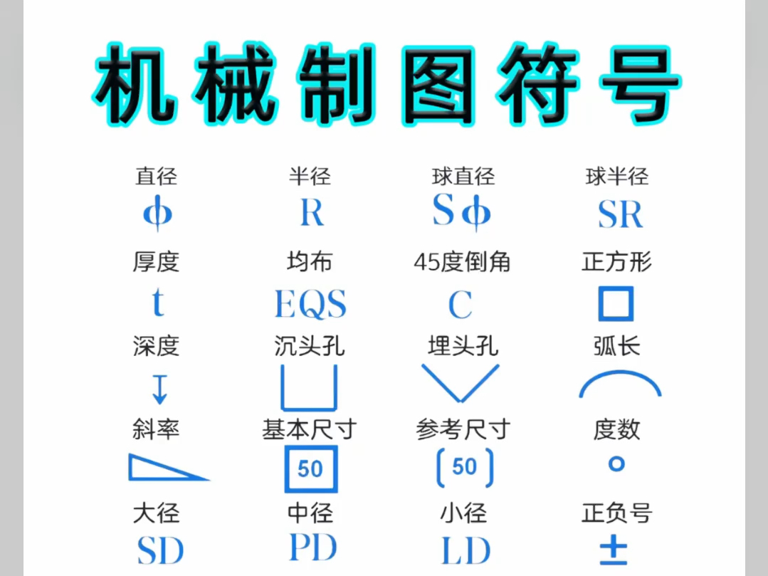 作为一个合格的测量人要知道的一些《机械制造符号》哔哩哔哩bilibili