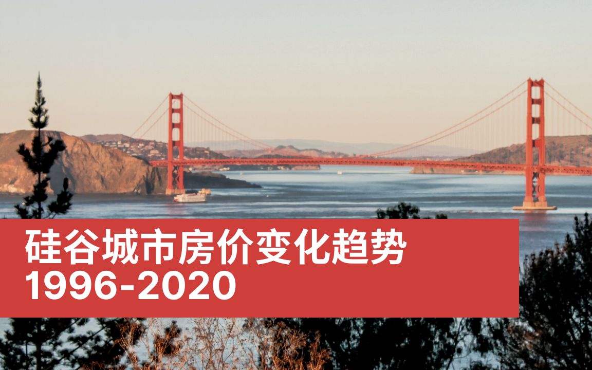 【硅谷南湾】应该在哪个城市买房? 带你看房价19962020趋势图哔哩哔哩bilibili