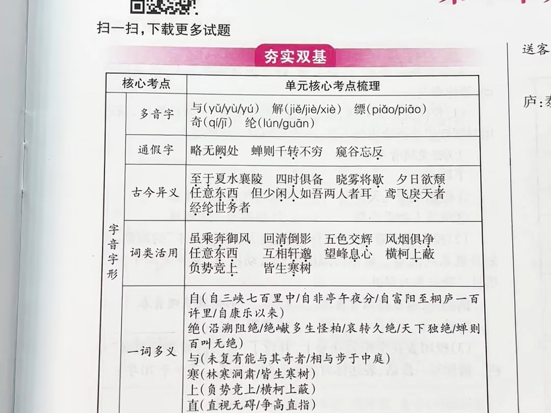 寒假来了,做什么寒假作业可以提高分数呢?哔哩哔哩bilibili