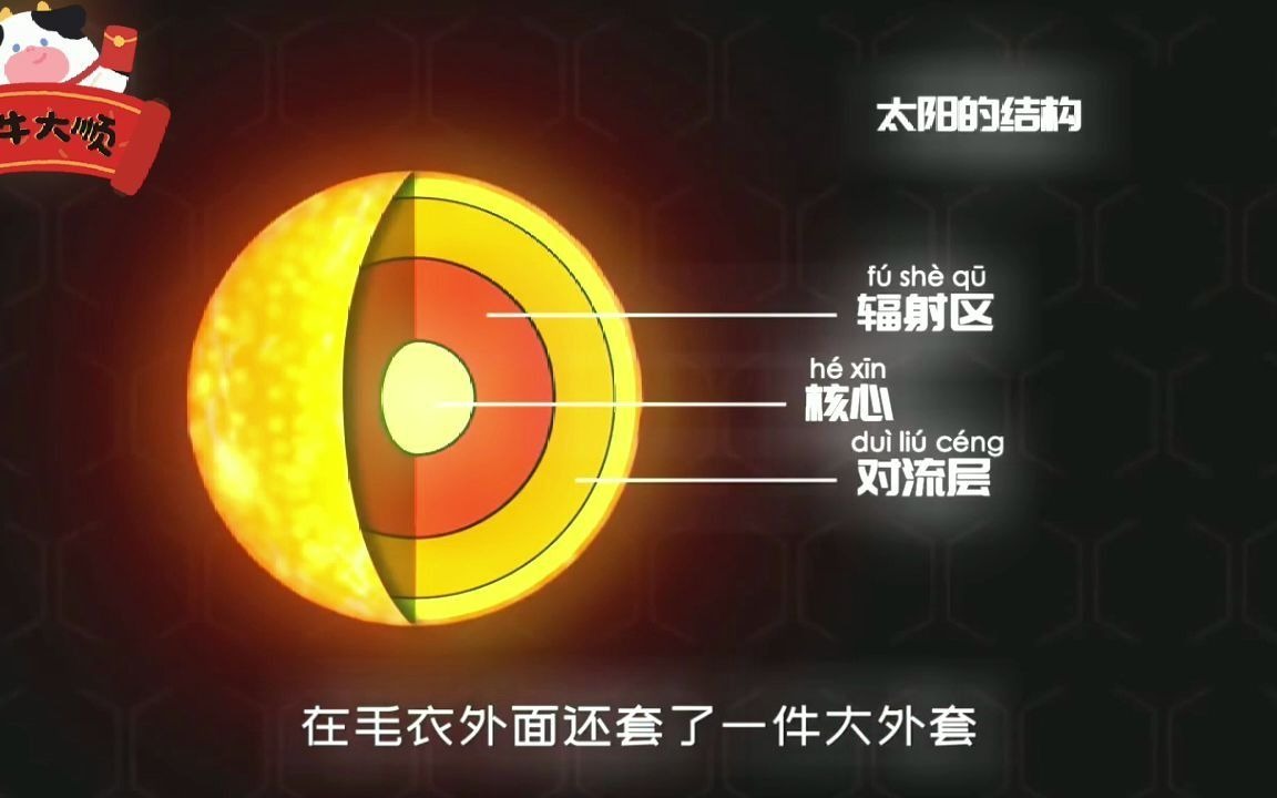 你知道太阳的内部结构是怎样的吗?哔哩哔哩bilibili