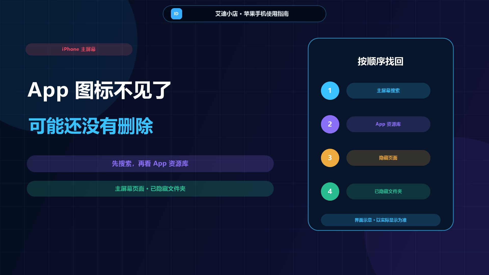 iPhone App图标不见了,先别重复下载