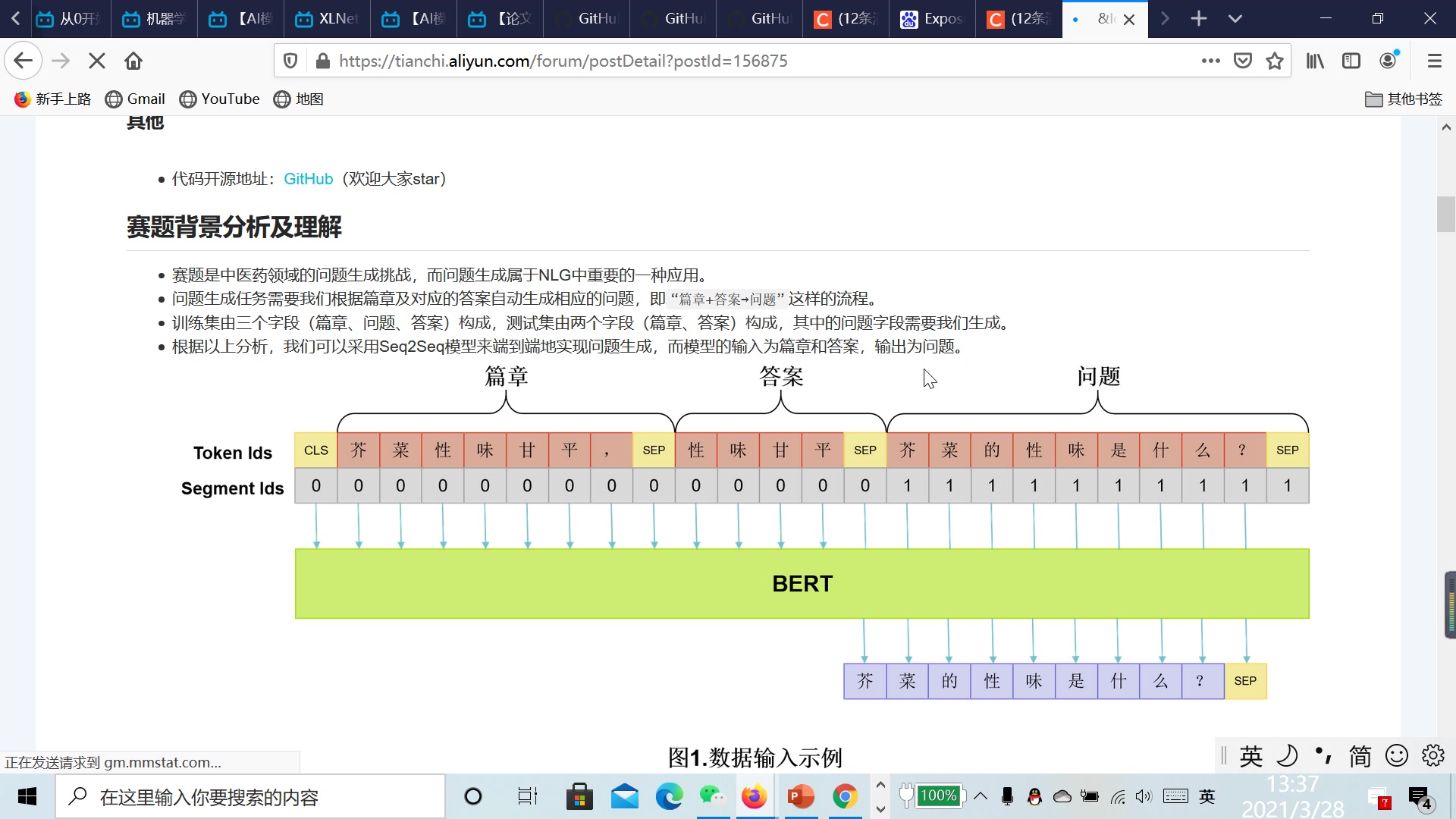 [图]竞赛总结：中医文献问题生成挑战的视频讲解