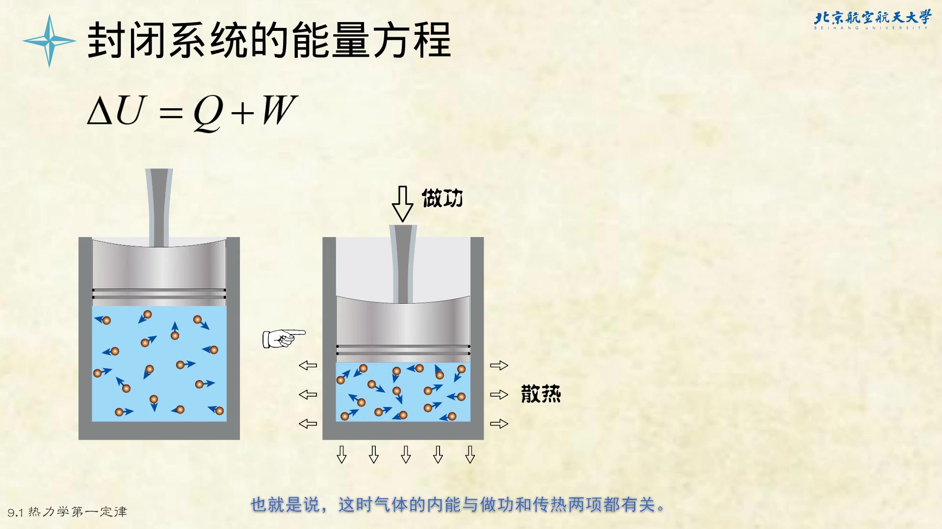 [图]流体力学基础-09_流动中的能量守恒（上）