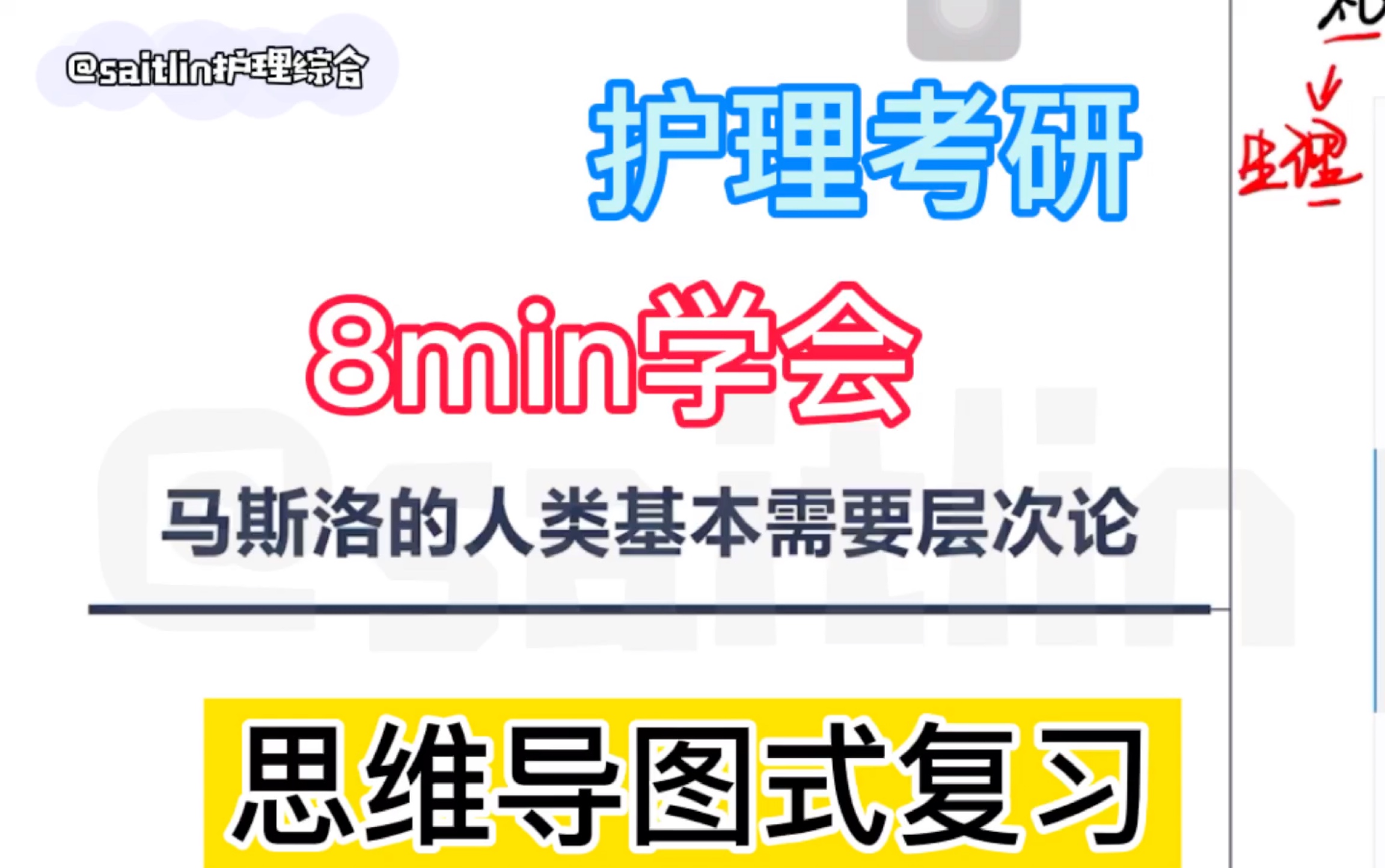 [图]护理考研之马斯洛的需要理论【护理学导论】