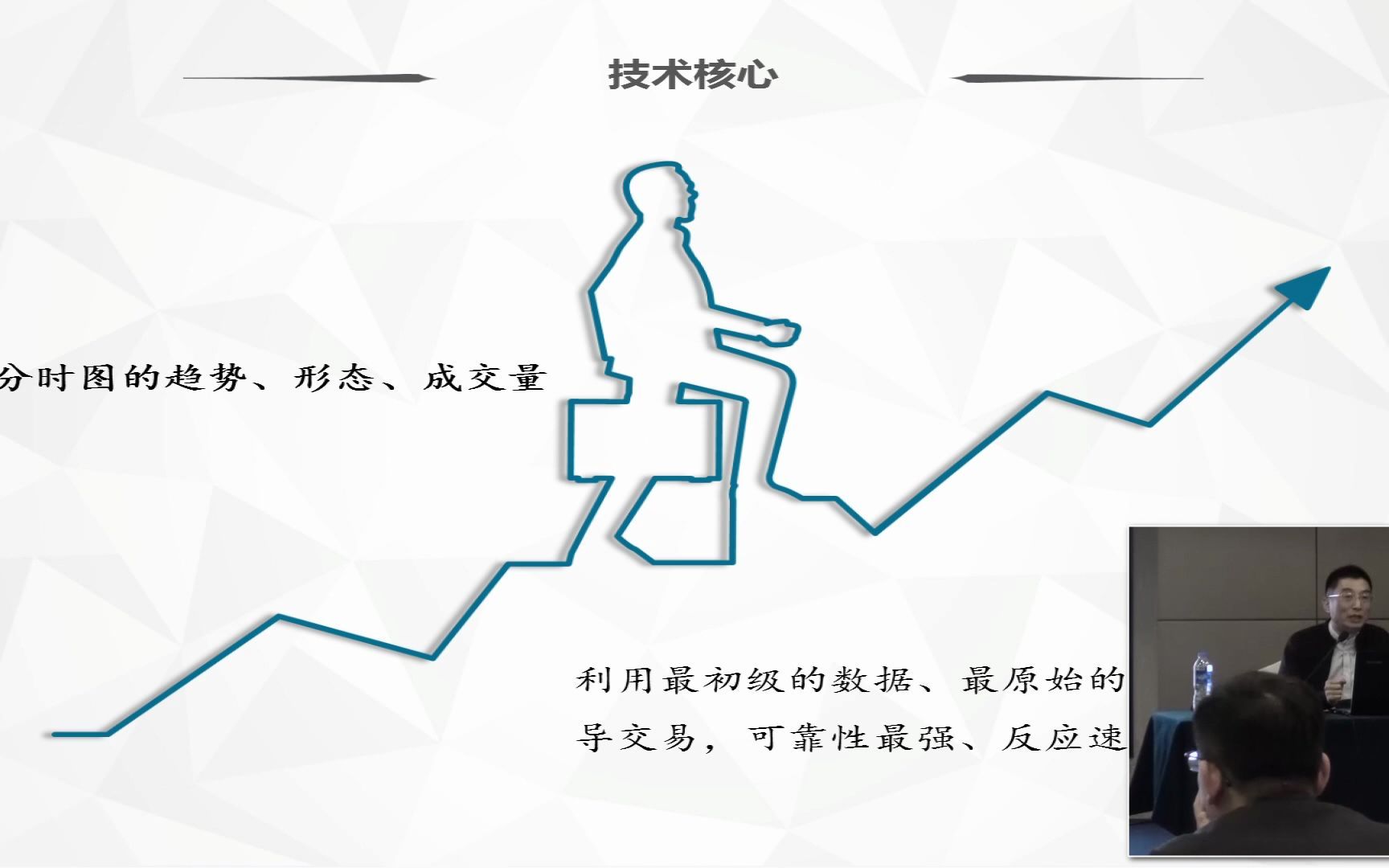 [图]陈向忠分时图战法讲解；如何做到日内短线连续8周业绩翻倍？