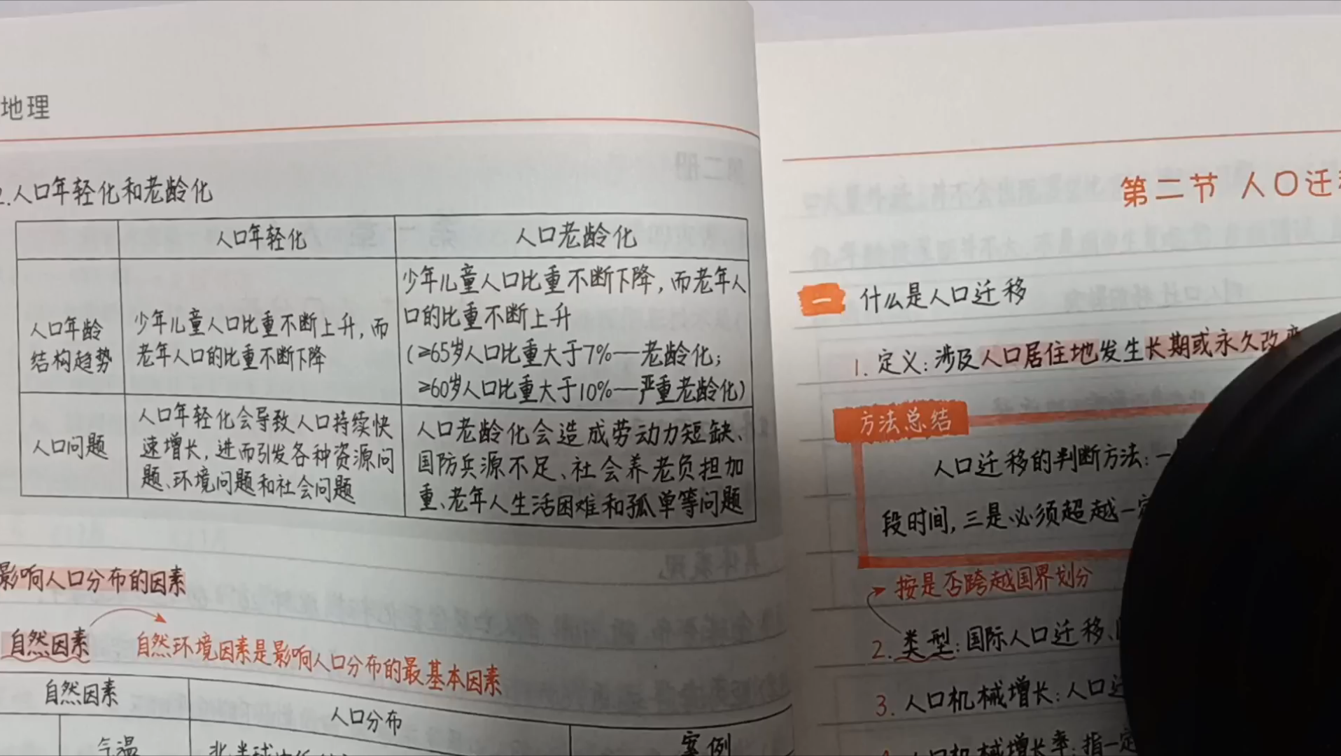 高考地理:人口年轻化,人口老龄化的问题哔哩哔哩bilibili