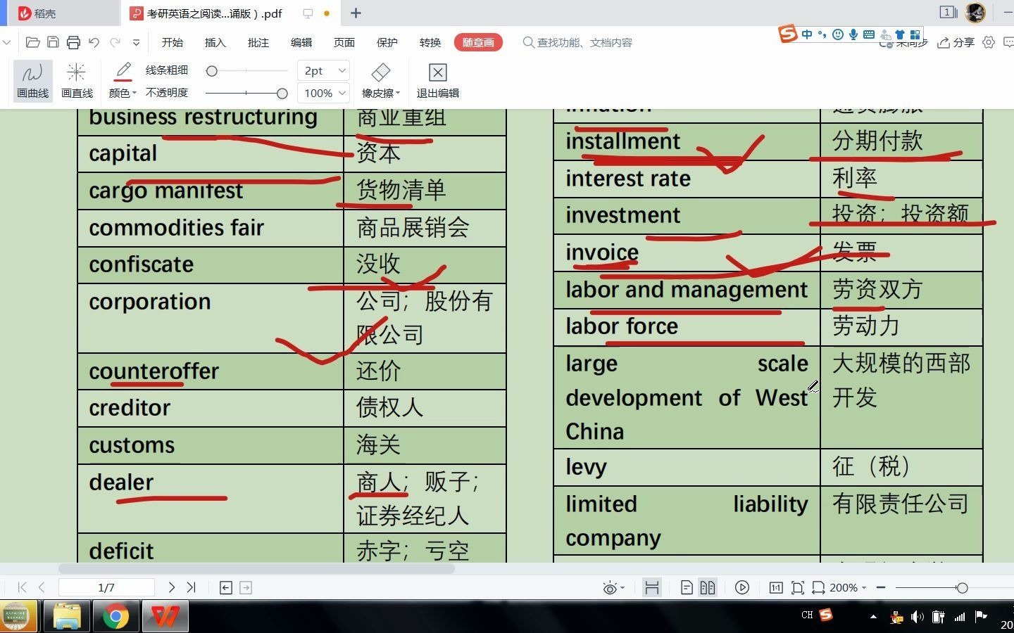 [图]22考研英语 阅读分类词汇速记