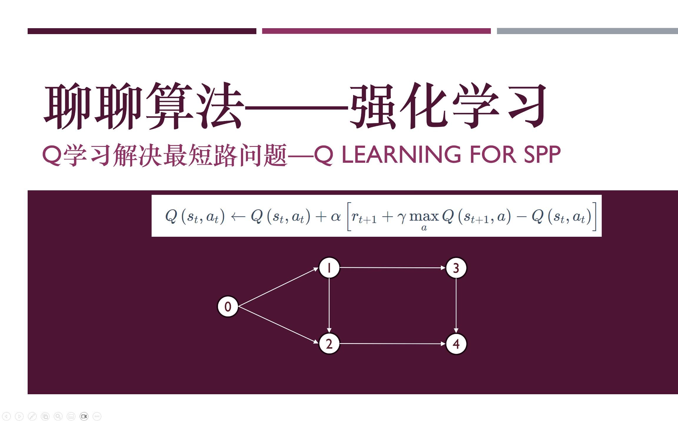 强化学习遇上优化Q learning for最短路哔哩哔哩bilibili