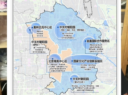 朝阳区定位规划和每个板块的功能#买房攻略#朝阳区买房#北京买房